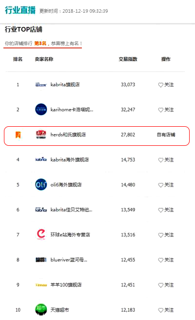 博天堂(918)官方网站 - 让你更精彩